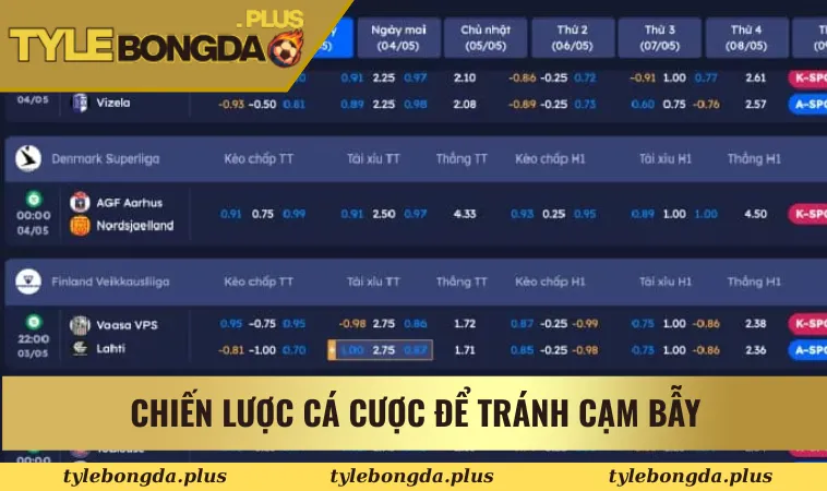 Chiến lược cá cược để tránh cạm bẫy