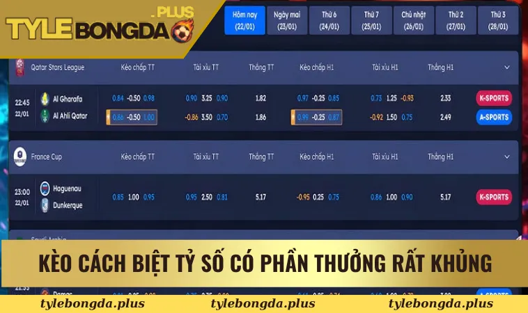 Kèo cách biệt tỷ số có phần thưởng rất khủng