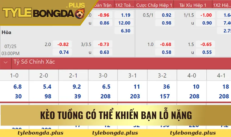 Kèo tuồng có thể khiến bạn lỗ nặng